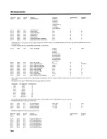 Preview for 186 page of Roland SC-880 Owner'S Manual