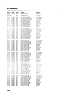 Preview for 198 page of Roland SC-880 Owner'S Manual