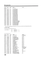 Preview for 200 page of Roland SC-880 Owner'S Manual