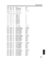 Preview for 201 page of Roland SC-880 Owner'S Manual