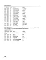 Preview for 202 page of Roland SC-880 Owner'S Manual