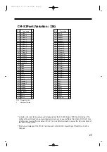 Preview for 17 page of Roland SCB-55 Owner'S Manual