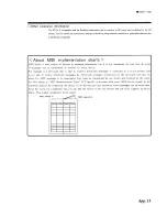 Preview for 73 page of Roland SD-35 Owner'S Manual