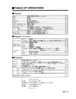 Preview for 75 page of Roland SD-35 Owner'S Manual