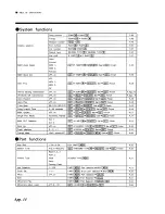 Preview for 76 page of Roland SD-35 Owner'S Manual