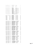 Preview for 95 page of Roland SD-35 Owner'S Manual