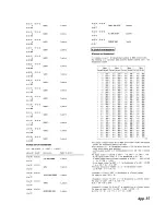 Preview for 97 page of Roland SD-35 Owner'S Manual