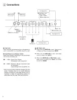 Предварительный просмотр 6 страницы Roland SDE-2500 Owner'S Manual