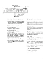 Предварительный просмотр 9 страницы Roland SDE-2500 Owner'S Manual