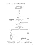 Предварительный просмотр 13 страницы Roland SDE-2500 Owner'S Manual