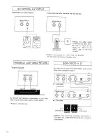 Preview for 12 page of Roland SDE-3000 Owner'S Manual