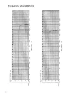 Preview for 18 page of Roland SDE-3000 Owner'S Manual