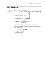 Preview for 9 page of Roland SDE-330 Owner'S Manual