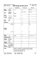 Preview for 54 page of Roland SDE-330 Owner'S Manual