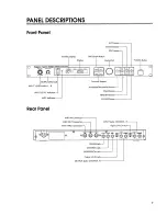 Preview for 7 page of Roland SDX-330 Owner'S Manual