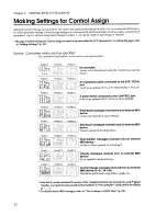 Preview for 22 page of Roland SDX-330 Owner'S Manual