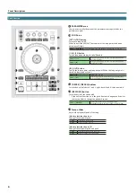 Preview for 6 page of Roland Serato DJ-505 Owner'S Manual