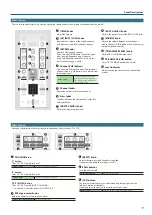 Preview for 7 page of Roland Serato DJ-505 Owner'S Manual