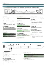 Preview for 8 page of Roland Serato DJ-505 Owner'S Manual