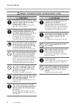 Preview for 8 page of Roland SF-200 Setup Manual