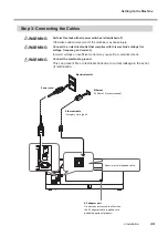 Preview for 31 page of Roland SF-200 Setup Manual