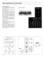 Preview for 14 page of Roland SH-1 Instruction Manual