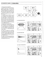 Preview for 25 page of Roland SH-1 Instruction Manual