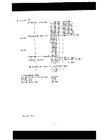 Preview for 32 page of Roland SH-3A Service Notes