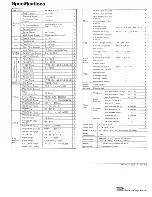 Preview for 16 page of Roland SH-5 Owner'S Manual