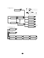 Preview for 23 page of Roland Sign Maker CAMM-1 PNC-1050 User Manual