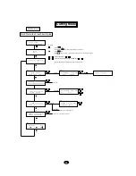 Preview for 24 page of Roland Sign Maker CAMM-1 PNC-1050 User Manual