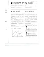 Preview for 5 page of Roland SN-550 Owner'S Manual