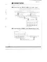 Preview for 9 page of Roland SN-550 Owner'S Manual