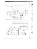 Preview for 10 page of Roland SN-550 Owner'S Manual