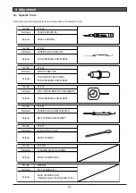 Preview for 132 page of Roland SOLJET Pro III XC-540 Service Notes