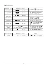 Preview for 148 page of Roland SOLJET Pro III XC-540 Service Notes