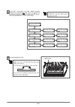 Preview for 168 page of Roland SOLJET Pro III XC-540 Service Notes