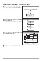 Preview for 193 page of Roland SOLJET Pro III XC-540 Service Notes