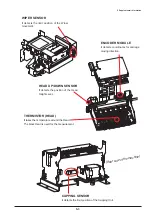 Preview for 208 page of Roland SOLJET Pro III XC-540 Service Notes