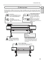 Preview for 21 page of Roland soljet pro4 xf 640 User Manual