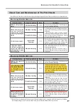 Preview for 69 page of Roland soljet pro4 xf 640 User Manual