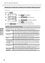 Preview for 98 page of Roland soljet pro4 xf 640 User Manual