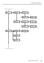 Preview for 95 page of Roland SolJet PROII SC-540 User Manual