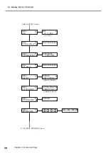 Preview for 96 page of Roland SolJet PROII SC-540 User Manual