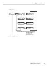 Preview for 97 page of Roland SolJet PROII SC-540 User Manual