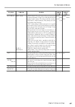 Preview for 99 page of Roland SolJet PROII SC-540 User Manual