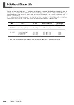 Preview for 122 page of Roland SolJet PROII SC-540 User Manual