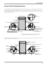 Preview for 77 page of Roland SOLJET SC-500 User Manual