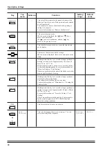 Preview for 80 page of Roland SOLJET SC-500 User Manual