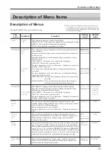 Preview for 81 page of Roland SOLJET SC-500 User Manual